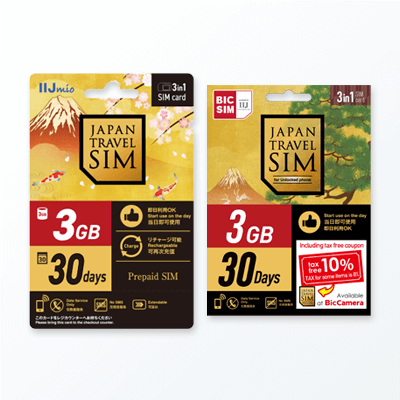 SIM card