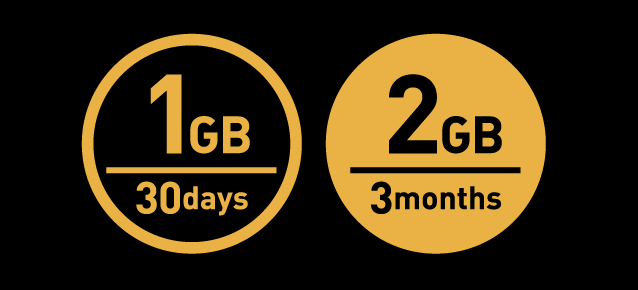 1GB/30days 2GB/3months